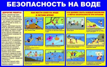 Безопасность на воде
